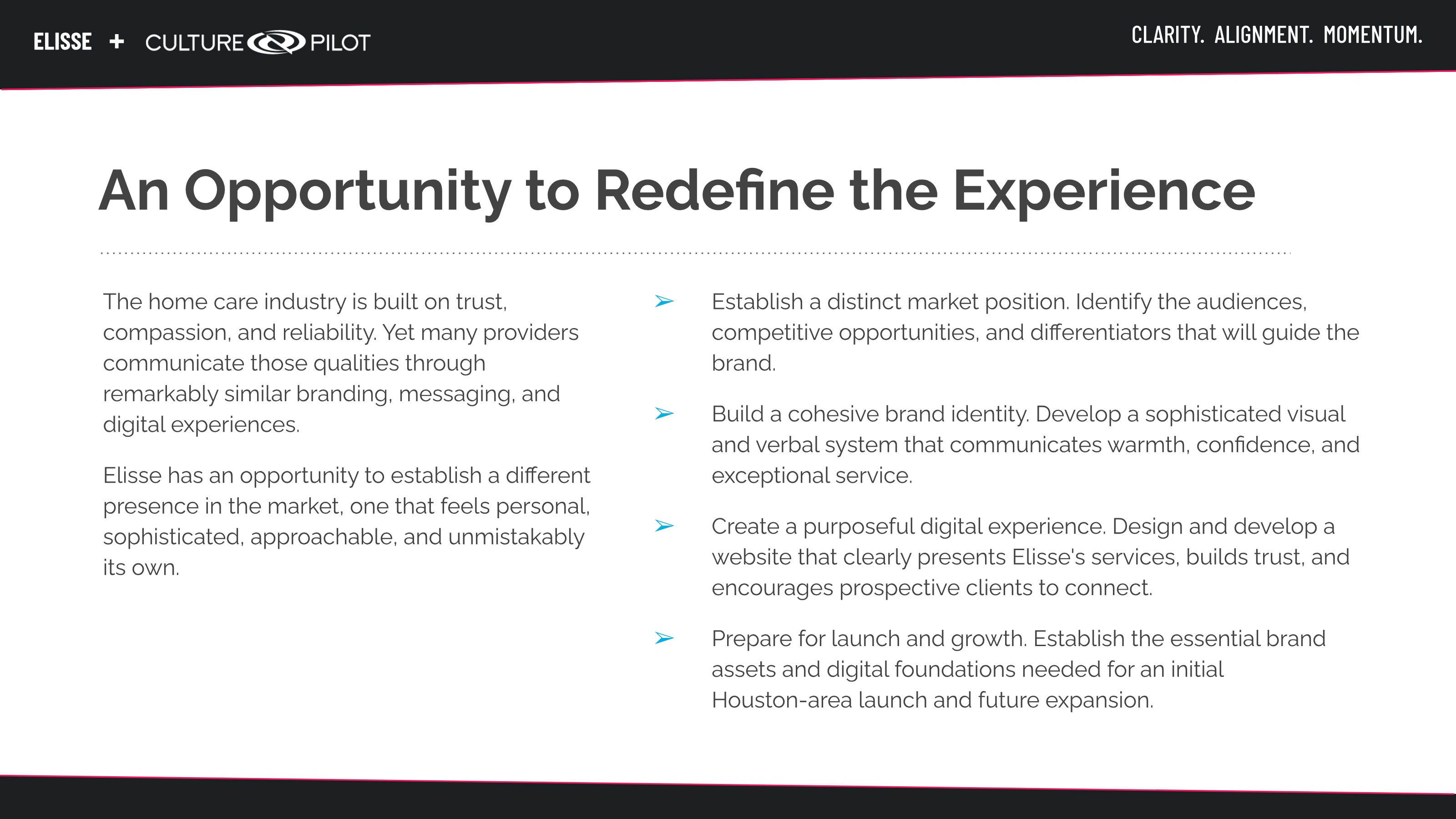 An Opportunity to Redefine the Experience