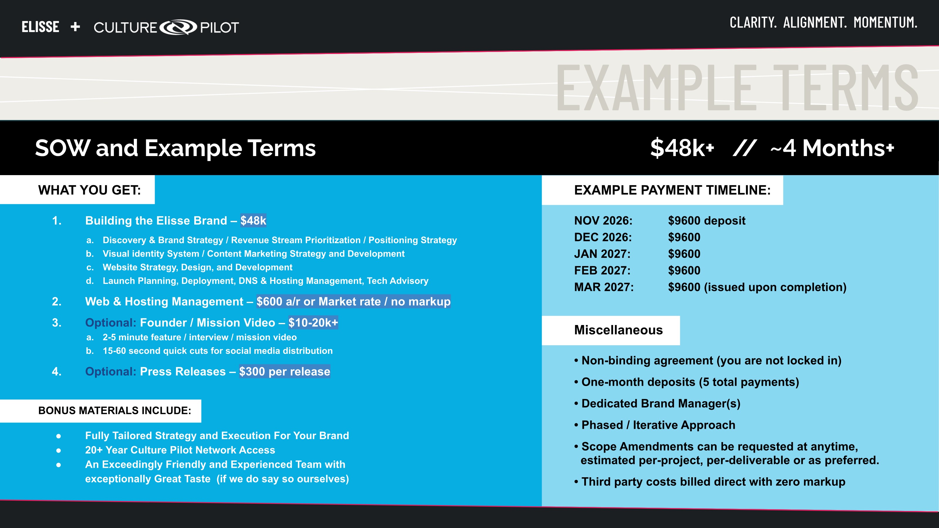 SOW and Example Terms