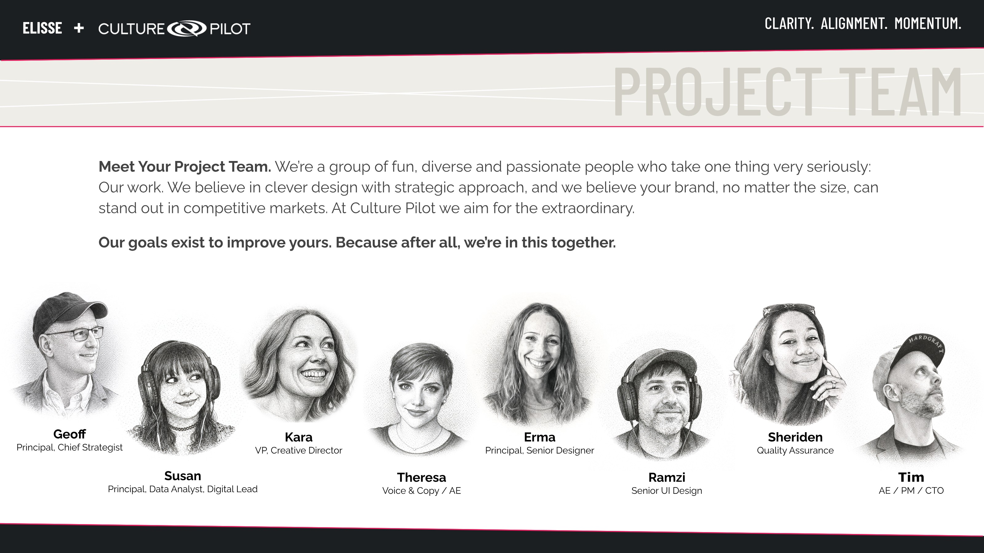Project Team