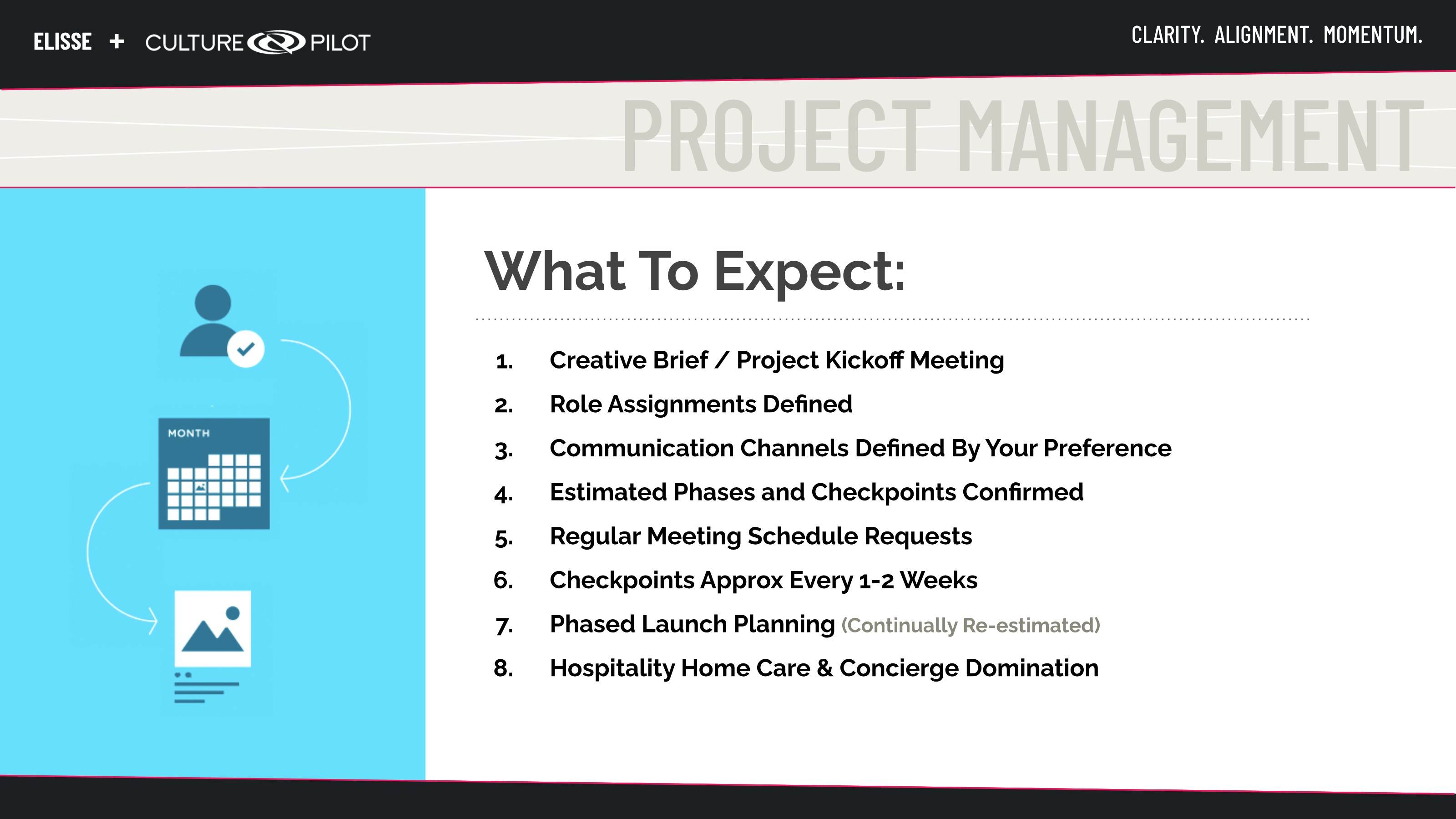 Project Management