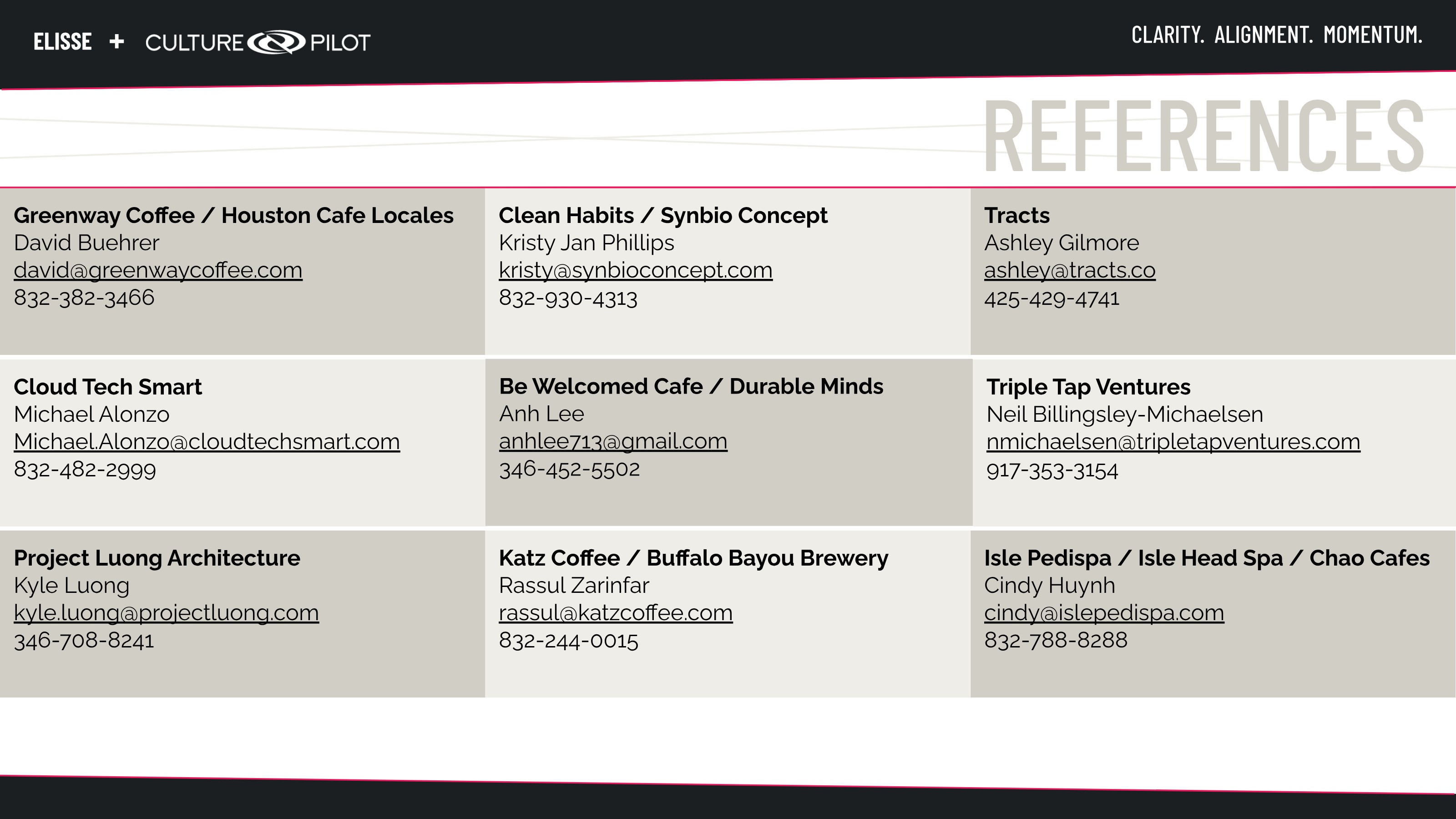 Reference Contacts